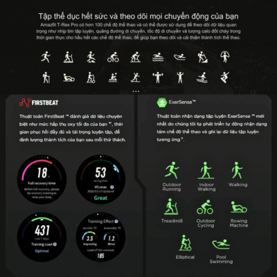 Đồng hồ thông minh Amazfit T-Rex Pro Chính Hãng - Chống Nước 10ATM, Độ Bền Chuẩn Quân Đội, Theo Dõi Sức Khỏe Toàn Diện Đồng hồ thông minh Amazfit T-Rex Pro Chính Hãng - Chống Nước 10ATM, Độ Bền Chuẩn Quân Đội, Theo Dõi Sức Khỏe Toàn Diện