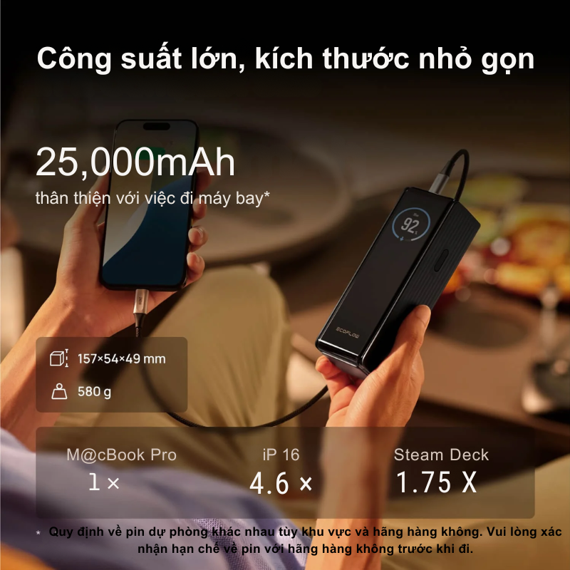 Pin Dự Phòng EcoFlow RAPID (25000mAh, 170W) - Sạc Nhanh, Kép USB-C, Nhỏ Gọn, Mạnh Mẽ Pin Dự Phòng EcoFlow RAPID (25000mAh, 170W) - Sạc Nhanh, Kép USB-C, Nhỏ Gọn, Mạnh Mẽ - Hình ảnh 5