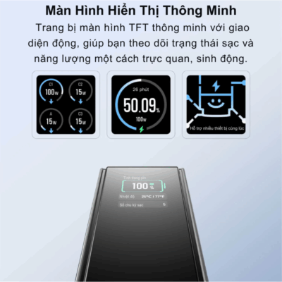 Pin Dự Phòng EcoFlow RAPID (25000mAh, 170W) - Sạc Nhanh, Kép USB-C, Nhỏ Gọn, Mạnh Mẽ Pin Dự Phòng EcoFlow RAPID (25000mAh, 170W) - Sạc Nhanh, Kép USB-C, Nhỏ Gọn, Mạnh Mẽ - <strong>Pin dự phòng EcoFlow RAPID</strong> 10000mAh là giải pháp sạc di động mạnh mẽ và tiện lợi. Với tổng công suất đầu ra 67W và hai cổng USB-C, chiếc <strong>EcoFlow RAPID</strong> này có thể sạc nhanh cùng lúc hai thiết bị, bao gồm cả laptop và điện thoại. Thiết kế nhỏ gọn (115 × 43 × 48 mm) và trọng lượng chỉ khoảng 360g giúp <strong>EcoFlow RAPID</strong> dễ dàng bỏ túi, đồng hành cùng bạn mọi lúc mọi nơi. Màn hình LCD trực quan hiển thị trạng thái pin. Sở hữu ngay <strong>EcoFlow RAPID</strong> để trải nghiệm sự tiện ích vượt trội!