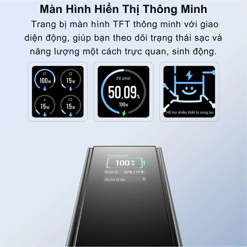 Pin Dự Phòng EcoFlow RAPID (25000mAh, 170W) - Sạc Nhanh, Kép USB-C, Nhỏ Gọn, Mạnh Mẽ Pin Dự Phòng EcoFlow RAPID (25000mAh, 170W) - Sạc Nhanh, Kép USB-C, Nhỏ Gọn, Mạnh Mẽ - Hình ảnh 7