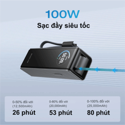 EcoFlow RAPID (170W, Cáp Built-In 100W) - Trạm Sạc Di Động Nhỏ Gọn, Sạc Nhanh, Tiện Lợi Tối Đa EcoFlow RAPID (170W, Cáp Built-In 100W) - Trạm Sạc Di Động Nhỏ Gọn, Sạc Nhanh, Tiện Lợi Tối Đa - <strong>EcoFlow RAPID</strong> mang đến sự kết hợp hoàn hảo giữa dung lượng lớn và thiết kế siêu nhỏ gọn, là giải pháp sạc di động lý tưởng cho cuộc sống hiện đại. Với công suất 170W và cáp tích hợp 100W tiện lợi, chiếc <strong>EcoFlow RAPID</strong> này loại bỏ mọi rắc rối về dây cáp. Nạp năng lượng nhanh chóng cho laptop, điện thoại và các thiết bị khác, dù bạn đang ở văn phòng, trên đường hay phiêu lưu ngoài trời. An toàn, hiệu quả và cực kỳ tiện dụng, <strong>EcoFlow RAPID</strong> là người bạn đồng hành không thể thiếu. Trải nghiệm sự khác biệt với <strong>EcoFlow RAPID</strong> ngay hôm nay!