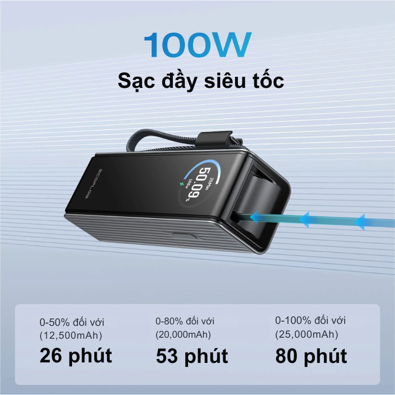 EcoFlow RAPID (170W, Cáp Built-In 100W) - Trạm Sạc Di Động Nhỏ Gọn, Sạc Nhanh, Tiện Lợi Tối Đa EcoFlow RAPID (170W, Cáp Built-In 100W) - Trạm Sạc Di Động Nhỏ Gọn, Sạc Nhanh, Tiện Lợi Tối Đa - Hình ảnh 5