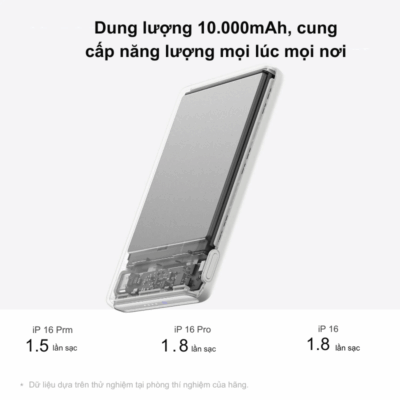 EcoFlow RAPID Mag Power Bank Ultra-Slim - Sạc Dự Phòng Di Động Mỏng Nhẹ, Sạc Nhanh Tiện Lợi EcoFlow RAPID Mag Power Bank Ultra-Slim - Sạc Dự Phòng Di Động Mỏng Nhẹ, Sạc Nhanh Tiện Lợi - Sạc dự phòng <strong>EcoFlow RAPID Mag</strong> Power Bank Ultra-Slim mang đến giải pháp sạc di động hoàn hảo cho cuộc sống bận rộn. Với thiết kế siêu mỏng và nhẹ, chiếc <strong>EcoFlow RAPID Mag</strong> này dễ dàng bỏ túi, sẵn sàng cung cấp năng lượng mọi lúc mọi nơi. Tích hợp công nghệ sạc nhanh tiên tiến, đảm bảo thiết bị của bạn luôn đầy pin. Đây là phụ kiện không thể thiếu cho những ai ưu tiên sự tiện lợi và hiệu suất cao. Sở hữu ngay <strong>EcoFlow RAPID Mag</strong> để trải nghiệm sự khác biệt!