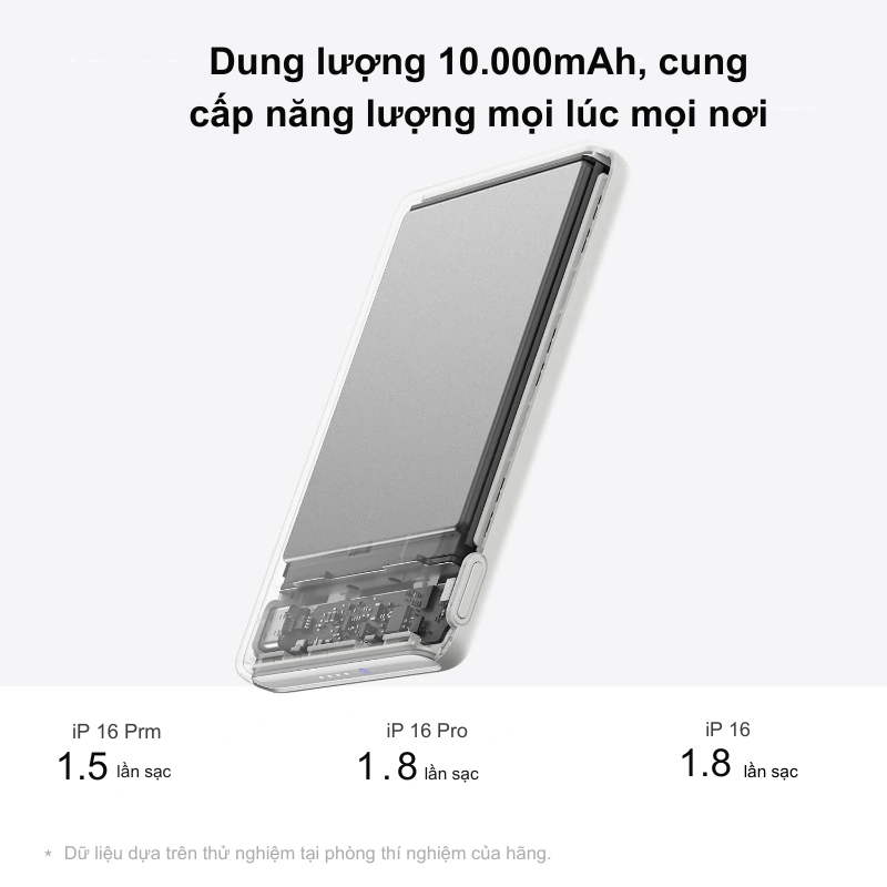 EcoFlow RAPID Mag Power Bank Ultra-Slim - Sạc Dự Phòng Di Động Mỏng Nhẹ, Sạc Nhanh Tiện Lợi EcoFlow RAPID Mag Power Bank Ultra-Slim - Sạc Dự Phòng Di Động Mỏng Nhẹ, Sạc Nhanh Tiện Lợi - Hình ảnh 9