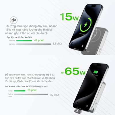 Pin Dự Phòng EcoFlow RAPID Magnetic - Sạc Nhanh Không Dây Từ Tính, Tiện Lợi Tối Đa Pin Dự Phòng EcoFlow RAPID Magnetic - Sạc Nhanh Không Dây Từ Tính, Tiện Lợi Tối Đa - <strong>Pin dự phòng EcoFlow RAPID Magnetic</strong> mang đến trải nghiệm sạc không dây từ tính tiện lợi và hiệu quả. Với thiết kế nhỏ gọn, chiếc <strong>EcoFlow RAPID Magnetic</strong> này dễ dàng gắn chặt vào điện thoại của bạn, cung cấp năng lượng nhanh chóng mà không cần dây cáp rườm rà. Dung lượng đủ lớn để duy trì hoạt động suốt ngày dài, cùng công nghệ sạc an toàn, <strong>EcoFlow RAPID Magnetic</strong> là phụ kiện hoàn hảo cho những ai yêu thích sự tối giản và tiện ích. Đừng bỏ lỡ giải pháp sạc không dây từ tính đẳng cấp này với <strong>EcoFlow RAPID Magnetic</strong>!