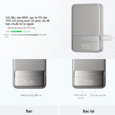 Pin Dự Phòng EcoFlow RAPID Magnetic - Sạc Nhanh Không Dây Từ Tính, Tiện Lợi Tối Đa Pin Dự Phòng EcoFlow RAPID Magnetic - Sạc Nhanh Không Dây Từ Tính, Tiện Lợi Tối Đa - <strong>Pin dự phòng EcoFlow RAPID Magnetic</strong> mang đến trải nghiệm sạc không dây từ tính tiện lợi và hiệu quả. Với thiết kế nhỏ gọn, chiếc <strong>EcoFlow RAPID Magnetic</strong> này dễ dàng gắn chặt vào điện thoại của bạn, cung cấp năng lượng nhanh chóng mà không cần dây cáp rườm rà. Dung lượng đủ lớn để duy trì hoạt động suốt ngày dài, cùng công nghệ sạc an toàn, <strong>EcoFlow RAPID Magnetic</strong> là phụ kiện hoàn hảo cho những ai yêu thích sự tối giản và tiện ích. Đừng bỏ lỡ giải pháp sạc không dây từ tính đẳng cấp này với <strong>EcoFlow RAPID Magnetic</strong>!