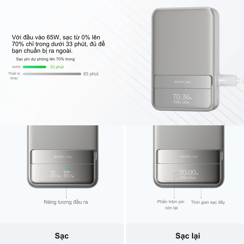 Pin Dự Phòng EcoFlow RAPID Magnetic - Sạc Nhanh Không Dây Từ Tính, Tiện Lợi Tối Đa Pin Dự Phòng EcoFlow RAPID Magnetic - Sạc Nhanh Không Dây Từ Tính, Tiện Lợi Tối Đa - Hình ảnh 2