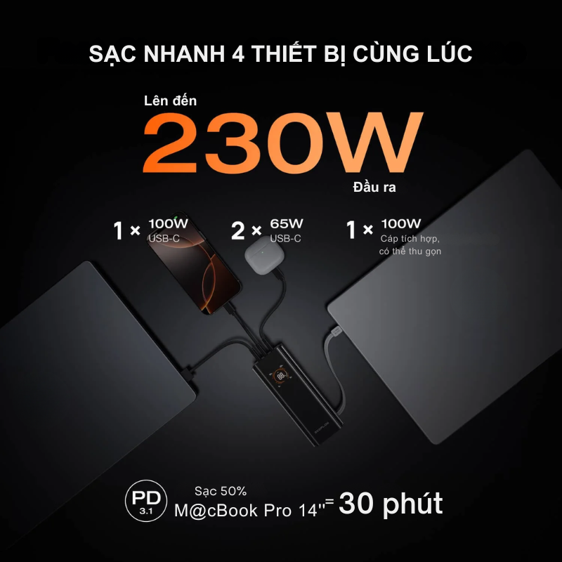 EcoFlow RAPID Pro (230W, Cáp Built-In 100W) - Trạm Sạc Di Động Tích Hợp Cáp, Sạc Nhanh, Đa Năng EcoFlow RAPID Pro (230W, Cáp Built-In 100W) - Trạm Sạc Di Động Tích Hợp Cáp, Sạc Nhanh, Đa Năng - Hình ảnh 3