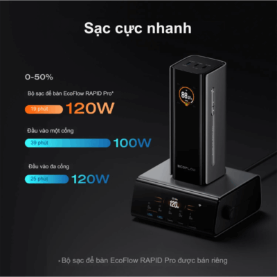 EcoFlow RAPID Pro (230W, Cáp Built-In 100W) - Trạm Sạc Di Động Tích Hợp Cáp, Sạc Nhanh, Đa Năng EcoFlow RAPID Pro (230W, Cáp Built-In 100W) - Trạm Sạc Di Động Tích Hợp Cáp, Sạc Nhanh, Đa Năng - <strong>EcoFlow RAPID Pro</strong> là trạm sạc di động mạnh mẽ và tiện lợi, với công suất 230W và cáp tích hợp 100W, loại bỏ hoàn toàn sự lộn xộn của dây cáp. Chiếc <strong>EcoFlow RAPID Pro</strong> này được thiết kế để cung cấp năng lượng nhanh chóng và hiệu quả cho laptop, điện thoại và các thiết bị điện tử khác. Với kích thước nhỏ gọn và độ bền cao, <strong>EcoFlow RAPID Pro</strong> là giải pháp lý tưởng cho những người thường xuyên di chuyển, đảm bảo bạn luôn có nguồn năng lượng dự phòng đáng tin cậy. Nâng cấp trải nghiệm sạc của bạn với <strong>EcoFlow RAPID Pro</strong> ngay hôm nay!