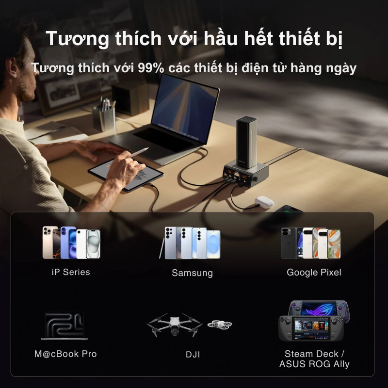 EcoFlow RAPID Pro (230W, Cáp Built-In 100W) - Trạm Sạc Di Động Tích Hợp Cáp, Sạc Nhanh, Đa Năng EcoFlow RAPID Pro (230W, Cáp Built-In 100W) - Trạm Sạc Di Động Tích Hợp Cáp, Sạc Nhanh, Đa Năng - Hình ảnh 7