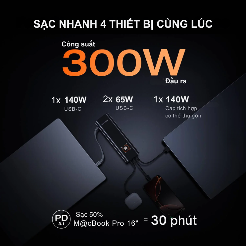 EcoFlow RAPID Pro (300W, Cáp Built-In 140W) - Trạm Sạc Di Động Tích Hợp Cáp, Sạc Nhanh, Đa Năng EcoFlow RAPID Pro (300W, Cáp Built-In 140W) - Trạm Sạc Di Động Tích Hợp Cáp, Sạc Nhanh, Đa Năng - Hình ảnh 4