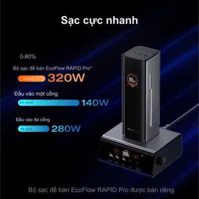 EcoFlow RAPID Pro (300W, Cáp Built-In 140W) - Trạm Sạc Di Động Tích Hợp Cáp, Sạc Nhanh, Đa Năng EcoFlow RAPID Pro (300W, Cáp Built-In 140W) - Trạm Sạc Di Động Tích Hợp Cáp, Sạc Nhanh, Đa Năng - <strong>EcoFlow RAPID Pro</strong> là trạm sạc di động tiên tiến với công suất 300W mạnh mẽ và cáp tích hợp 140W tiện lợi, loại bỏ mọi rắc rối về dây cáp lộn xộn. Chiếc <strong>EcoFlow RAPID Pro</strong> này mang đến khả năng sạc siêu nhanh cho laptop, điện thoại và nhiều thiết bị khác, trở thành giải pháp năng lượng tối ưu cho mọi hành trình. Thiết kế nhỏ gọn, di động và tính năng an toàn vượt trội giúp <strong>EcoFlow RAPID Pro</strong> trở thành lựa chọn hàng đầu cho những ai tìm kiếm sự tiện lợi và hiệu quả. Nâng tầm trải nghiệm sạc của bạn với <strong>EcoFlow RAPID Pro</strong>!