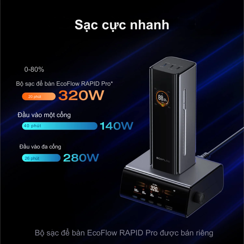 EcoFlow RAPID Pro (300W, Cáp Built-In 140W) - Trạm Sạc Di Động Tích Hợp Cáp, Sạc Nhanh, Đa Năng EcoFlow RAPID Pro (300W, Cáp Built-In 140W) - Trạm Sạc Di Động Tích Hợp Cáp, Sạc Nhanh, Đa Năng - Hình ảnh 5