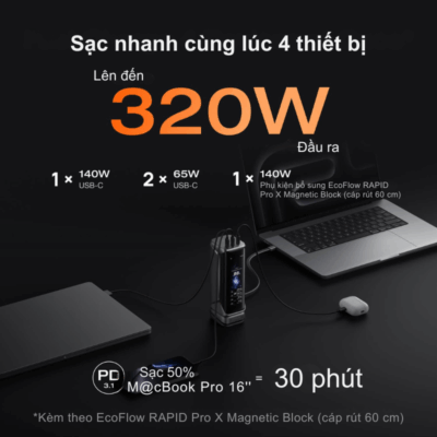 EcoFlow RAPID Pro X 300W - Trạm Sạc Di Động Mạnh Mẽ, Sạc Nhanh Đa Năng Cho Mọi Thiết Bị EcoFlow RAPID Pro X 300W - Trạm Sạc Di Động Mạnh Mẽ, Sạc Nhanh Đa Năng Cho Mọi Thiết Bị - <strong>EcoFlow RAPID Pro X 300W</strong> là trạm sạc di động mạnh mẽ, cung cấp nguồn năng lượng đáng tin cậy cho mọi nhu cầu của bạn. Với công suất đầu ra 300W, <strong>EcoFlow RAPID Pro X</strong> dễ dàng sạc cho laptop, máy ảnh, drone và nhiều thiết bị khác. Thiết kế nhỏ gọn, di động biến nó thành người bạn đồng hành lý tưởng cho cắm trại, dã ngoại hay các công việc ngoài trời. Trải nghiệm sự tiện lợi và hiệu suất vượt trội cùng <strong>EcoFlow RAPID Pro X</strong> ngay hôm nay. Đừng bỏ lỡ giải pháp năng lượng tối ưu này!
