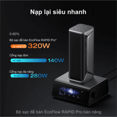 EcoFlow RAPID Pro X 300W - Trạm Sạc Di Động Mạnh Mẽ, Sạc Nhanh Đa Năng Cho Mọi Thiết Bị EcoFlow RAPID Pro X 300W - Trạm Sạc Di Động Mạnh Mẽ, Sạc Nhanh Đa Năng Cho Mọi Thiết Bị - <strong>EcoFlow RAPID Pro X 300W</strong> là trạm sạc di động mạnh mẽ, cung cấp nguồn năng lượng đáng tin cậy cho mọi nhu cầu của bạn. Với công suất đầu ra 300W, <strong>EcoFlow RAPID Pro X</strong> dễ dàng sạc cho laptop, máy ảnh, drone và nhiều thiết bị khác. Thiết kế nhỏ gọn, di động biến nó thành người bạn đồng hành lý tưởng cho cắm trại, dã ngoại hay các công việc ngoài trời. Trải nghiệm sự tiện lợi và hiệu suất vượt trội cùng <strong>EcoFlow RAPID Pro X</strong> ngay hôm nay. Đừng bỏ lỡ giải pháp năng lượng tối ưu này!