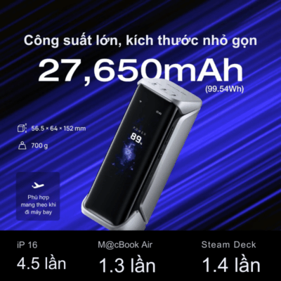 EcoFlow RAPID Pro X 300W - Trạm Sạc Di Động Mạnh Mẽ, Sạc Nhanh Đa Năng Cho Mọi Thiết Bị EcoFlow RAPID Pro X 300W - Trạm Sạc Di Động Mạnh Mẽ, Sạc Nhanh Đa Năng Cho Mọi Thiết Bị - <strong>EcoFlow RAPID Pro X 300W</strong> là trạm sạc di động mạnh mẽ, cung cấp nguồn năng lượng đáng tin cậy cho mọi nhu cầu của bạn. Với công suất đầu ra 300W, <strong>EcoFlow RAPID Pro X</strong> dễ dàng sạc cho laptop, máy ảnh, drone và nhiều thiết bị khác. Thiết kế nhỏ gọn, di động biến nó thành người bạn đồng hành lý tưởng cho cắm trại, dã ngoại hay các công việc ngoài trời. Trải nghiệm sự tiện lợi và hiệu suất vượt trội cùng <strong>EcoFlow RAPID Pro X</strong> ngay hôm nay. Đừng bỏ lỡ giải pháp năng lượng tối ưu này!