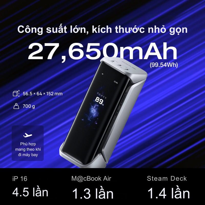 EcoFlow RAPID Pro X 300W - Trạm Sạc Di Động Mạnh Mẽ, Sạc Nhanh Đa Năng Cho Mọi Thiết Bị EcoFlow RAPID Pro X 300W - Trạm Sạc Di Động Mạnh Mẽ, Sạc Nhanh Đa Năng Cho Mọi Thiết Bị - Hình ảnh 6