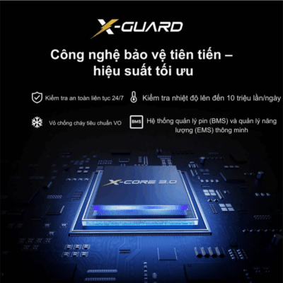 EcoFlow RAPID Pro X 300W - Trạm Sạc Di Động Mạnh Mẽ, Sạc Nhanh Đa Năng Cho Mọi Thiết Bị EcoFlow RAPID Pro X 300W - Trạm Sạc Di Động Mạnh Mẽ, Sạc Nhanh Đa Năng Cho Mọi Thiết Bị - <strong>EcoFlow RAPID Pro X 300W</strong> là trạm sạc di động mạnh mẽ, cung cấp nguồn năng lượng đáng tin cậy cho mọi nhu cầu của bạn. Với công suất đầu ra 300W, <strong>EcoFlow RAPID Pro X</strong> dễ dàng sạc cho laptop, máy ảnh, drone và nhiều thiết bị khác. Thiết kế nhỏ gọn, di động biến nó thành người bạn đồng hành lý tưởng cho cắm trại, dã ngoại hay các công việc ngoài trời. Trải nghiệm sự tiện lợi và hiệu suất vượt trội cùng <strong>EcoFlow RAPID Pro X</strong> ngay hôm nay. Đừng bỏ lỡ giải pháp năng lượng tối ưu này!