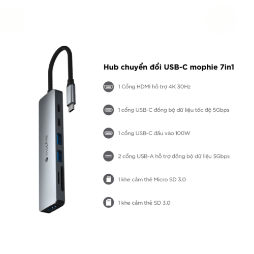 Bộ Chuyển Đổi HUB Mophie 7in1 USB-C - Hình ảnh 5