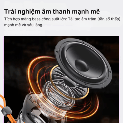 Loa Bluetooth WeKome WD-07 Âm Thanh Mạnh Mẽ, Thiết Kế Đa Dụng, Di Động Mọi Lúc Mọi Nơi - Loa WeKome WD-07 là sự kết hợp hoàn hảo giữa thiết kế hiện đại và hiệu suất âm thanh ấn tượng. Với công nghệ Bluetooth tiên tiến, Loa WeKome WD-07 mang đến kết nối ổn định, giúp bạn thưởng thức âm nhạc không dây sống động mọi lúc mọi nơi. Thiết kế nhỏ gọn, kèm theo quai xách tiện lợi, khiến WeKome WD-07 trở thành người bạn đồng hành lý tưởng cho những chuyến đi, buổi dã ngoại hay các buổi tiệc ngoài trời. Chất âm mạnh mẽ, bass sâu lắng cùng thời lượng pin tốt sẽ khuấy động mọi không gian.