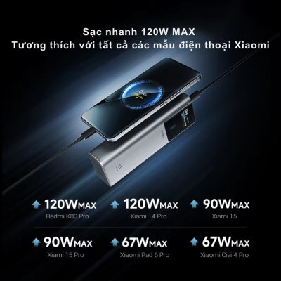 Pin sạc dự phòng Cuktech No.10 Plus Power Bank 15.000mAh 150W (PB150P) - Kế thừa sức mạnh huyền thoại của người tiền nhiệm, <strong>Cuktech No.10 Plus Power Bank 15.000mAh 150W</strong> (PB150P) nay đã trở lại với dung lượng pin nâng cấp lên 15.000mAh và 3 cổng sạc tiện lợi. Sản phẩm vẫn giữ vững "ngôi vương" với khả năng sạc siêu nhanh Mi Turbo Charge 120W độc quyền cho các dòng điện thoại Xiaomi cao cấp.Bên cạnh đó, cổng Type-C hỗ trợ công suất đầu ra lên đến 120W, sẵn sàng nạp năng lượng cho cả MacBook và laptop. Thiết kế Cyberpunk thời thượng, màn hình TFT thông minh hiển thị chi tiết thông số sạc, cùng khả năng sạc lại siêu tốc 100W, tất cả hội tụ trong một thiết kế nhỏ gọn. <strong>Cuktech No.10 Plus Power Bank 15.000mAh 150W</strong> chính là giải pháp năng lượng tối thượng cho mọi hành trình.