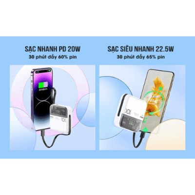 Sạc dự phòng REMAX RPP-602 10.000mAh sạc nhanh, có tích hợp 2 cáp sạc. - Bạn thường xuyên di chuyển và cần một nguồn năng lượng dự phòng đáng tin cậy cho thiết bị của mình? REMAX RPP-602 chính là lựa chọn hoàn hảo! Với dung lượng 10.000mAh mạnh mẽ, REMAX RPP-602 đảm bảo điện thoại của bạn luôn đầy pin. Điểm đặc biệt của sản phẩm là tích hợp sẵn 2 cáp sạc (Type-C và Lightning), giúp bạn sạc nhanh mọi loại thiết bị mà không cần mang theo dây cáp rườm rà. Thiết kế nhỏ gọn, sang trọng cùng công nghệ sạc nhanh tiên tiến, REMAX RPP-602 mang lại sự tiện lợi tối đa cho mọi chuyến đi, công tác hay sử dụng hàng ngày.