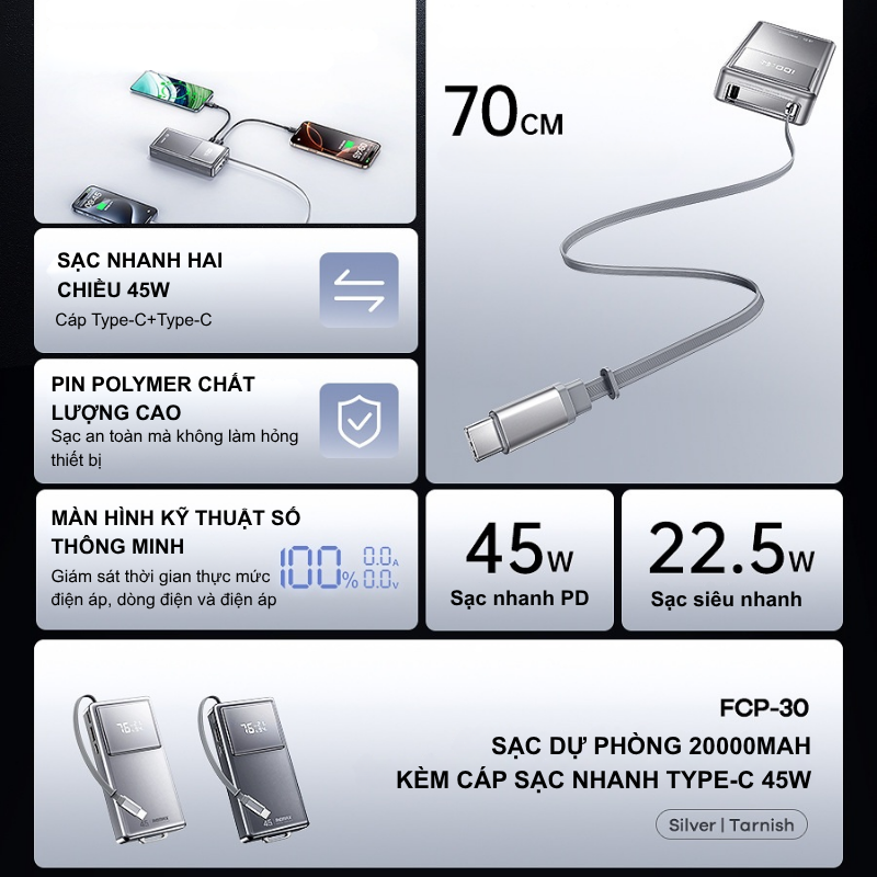 Sạc Dự Phòng Remax FCP-30 20.000mAh - Tích Hợp Cáp Type-C Sạc Dự Phòng Remax FCP-30 20.000mAh - Tích Hợp Cáp Type-C - Hình ảnh 5