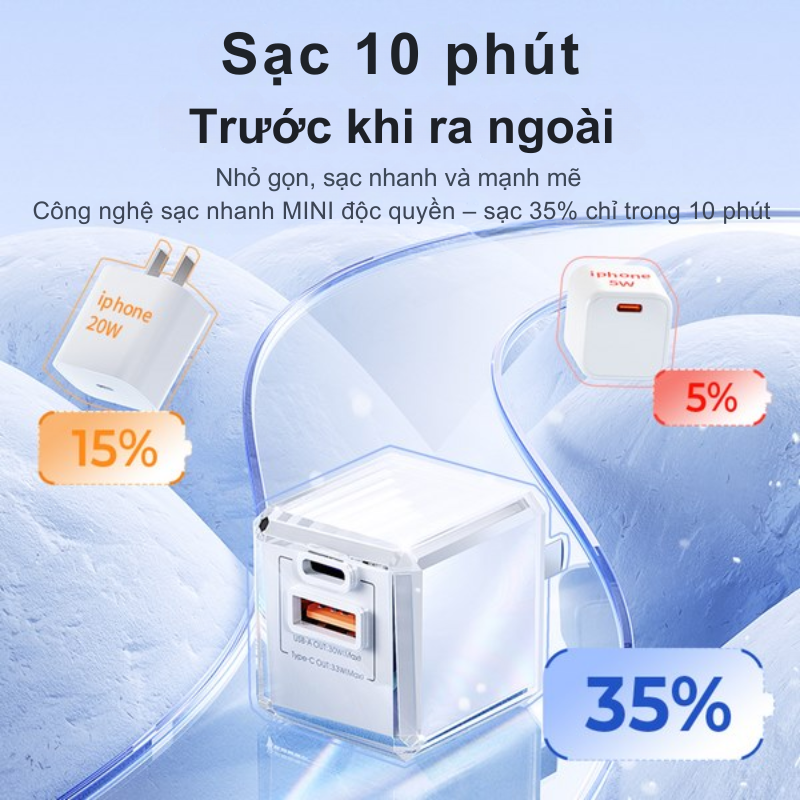 Củ Sạc Nhanh Remax RP-U93 GaN 33W - USB + Type-C, Nhỏ Gọn, Mạnh Mẽ Cho Mọi Thiết Bị Củ Sạc Nhanh Remax RP-U93 GaN 33W - USB + Type-C, Nhỏ Gọn, Mạnh Mẽ Cho Mọi Thiết Bị - Hình ảnh 6