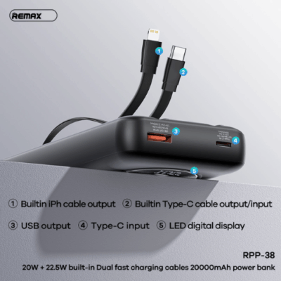 Sạc Dự Phòng Remax RPP-38, 20000mAh, Sạc Nhanh 22.5W, Kèm 2 Cáp Type-C Và Lightning Sạc Dự Phòng Remax RPP-38, 20000mAh, Sạc Nhanh 22.5W, Kèm 2 Cáp Type-C Và Lightning - <span class="ng-star-inserted">Đừng bao giờ lo hết pin với sạc dự phòng </span><strong class="ng-star-inserted"><span class="ng-star-inserted">Remax RPP-38</span></strong><span class="ng-star-inserted"> dung lượng khủng 20.000mAh. Thiết bị này cung cấp đủ năng lượng để sạc nhiều lần cho điện thoại, máy tính bảng của bạn. Với khả năng sạc nhanh đa cổng, </span><strong class="ng-star-inserted"><span class="ng-star-inserted">Remax RPP-38</span></strong><span class="ng-star-inserted"> giúp nạp đầy năng lượng cho nhiều thiết bị cùng lúc một cách hiệu quả. Thiết kế nhỏ gọn, màn hình hiển thị pin tiện lợi và các tính năng an toàn vượt trội, </span><strong class="ng-star-inserted"><span class="ng-star-inserted">Remax RPP-38</span></strong><span class="ng-star-inserted"> là người bạn đồng hành lý tưởng cho mọi chuyến đi và mọi nhu cầu sử dụng hàng ngày.</span>
