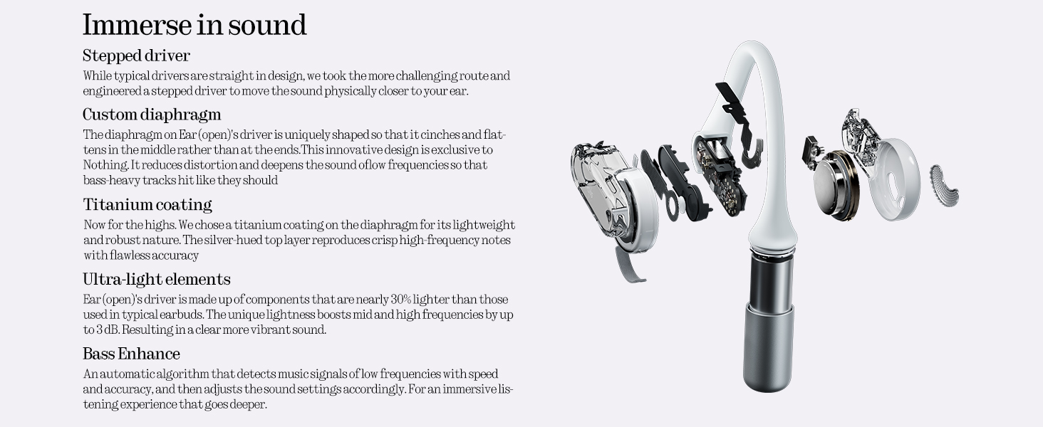 Tai nghe Bluetooth Nothing Ear (Open) B182, Thiết Kế Mở, Driver 14.2mm, Pin 30H, IP54 open earbuds