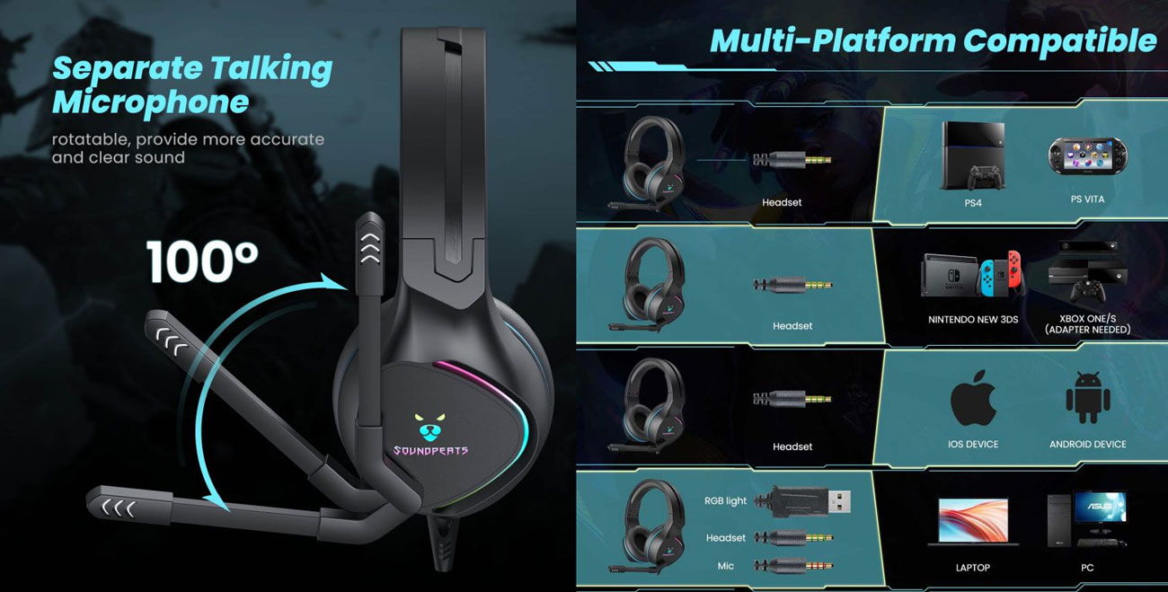 Tai nghe chụp tai Gaming SoundPEATS G1, Driver 50mm, 3D Audio, Pin 20H (USB), IPX4, Jack 3.5mm/USB, Mic xoay, RGB LED Tai nghe SoundPEATS G1 và những kết nối