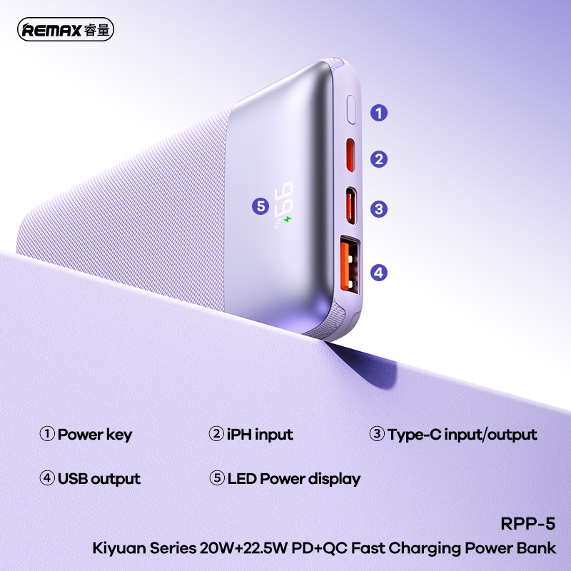 Pin Sạc Dự Phòng REMAX RPP-5, 10000mAh, Sạc Nhanh QC 22.5W/PD 20W, Cổng Input Lightning, Siêu Mỏng Nhẹ - <p dir="ltr" data-pm-slice="1 1 []">Pin sạc dự phòng REMAX <strong>RPP-5</strong>, 10000mAh, hỗ trợ sạc nhanh QC 22.5W/PD 20W, cổng input Lightning/Type-C. Vỏ ABS+PC chống cháy, siêu mỏng 127.8x68x17.7mm, trọng lượng 200g. Màn hình LED hiển thị % pin, 3 cổng (USB-A, Type-C, Lightning). Sạc 2 thiết bị cùng lúc, an toàn 9 lớp bảo vệ. Bảo hành 12 tháng, lý tưởng du lịch, công việc.</p>