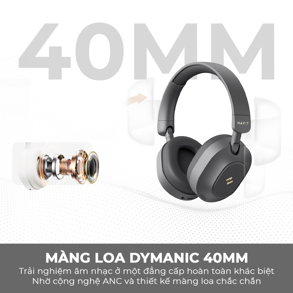 Tai Nghe Headphone HAVIT LIFE NC01H, Bluetooth 5.4, Chống Ồn ANC, Nghe Đến 80H - Hàng Chính Hãng Product image Tai Nghe Headphone HAVIT LIFE NC01H, Bluetooth 5.4, Chống Ồn ANC, Nghe Đến 80H - Hàng Chính Hãng 4