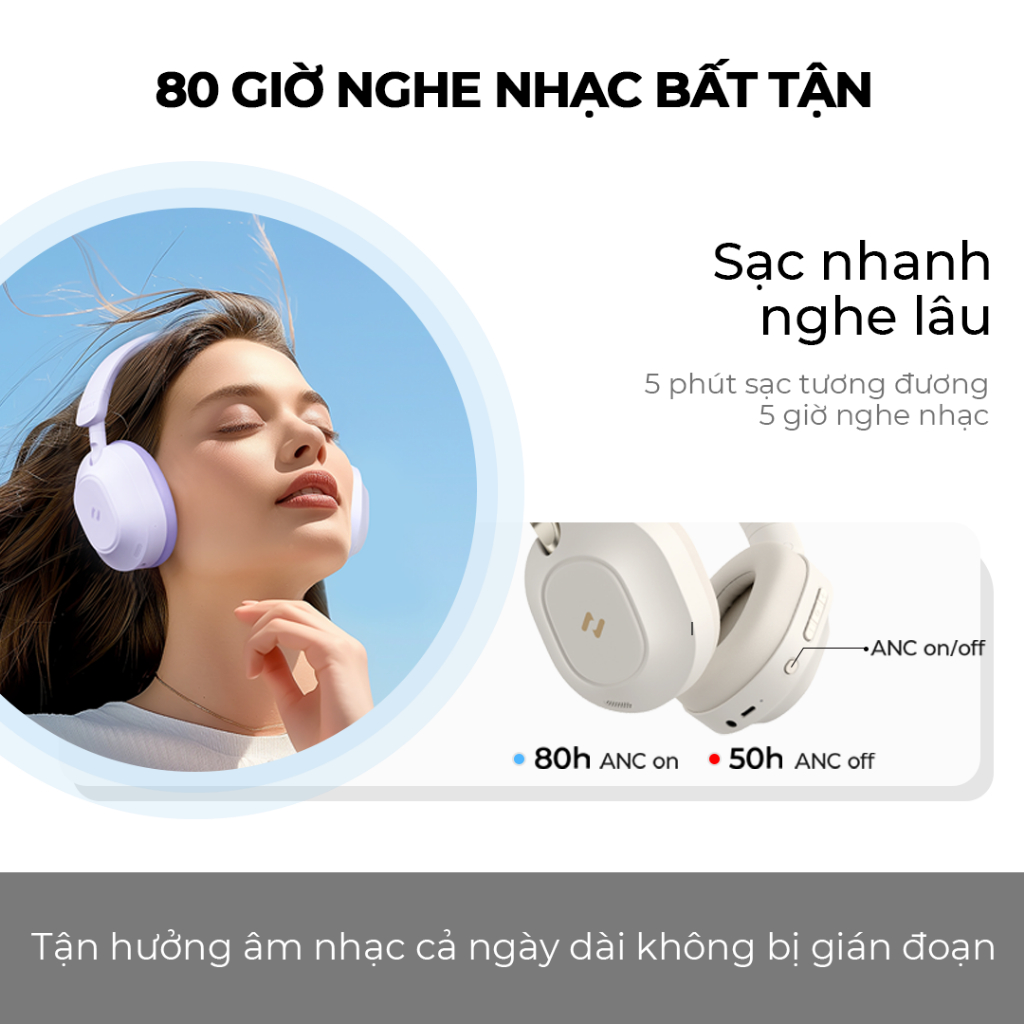 Tai Nghe Headphone HAVIT LIFE NC01H, Bluetooth 5.4, Chống Ồn ANC, Nghe Đến 80H - Hàng Chính Hãng Product image Tai Nghe Headphone HAVIT LIFE NC01H, Bluetooth 5.4, Chống Ồn ANC, Nghe Đến 80H - Hàng Chính Hãng 5