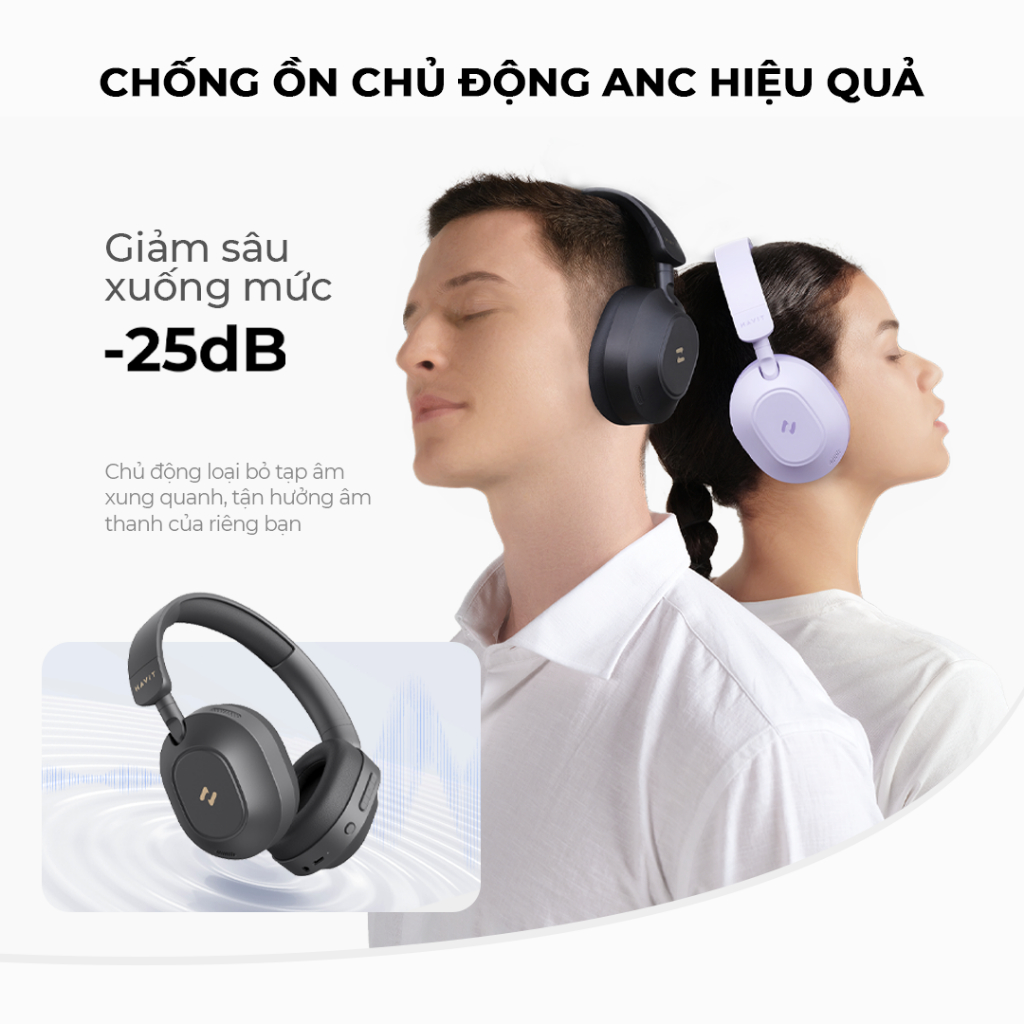 Tai Nghe Headphone HAVIT LIFE NC01H, Bluetooth 5.4, Chống Ồn ANC, Nghe Đến 80H - Hàng Chính Hãng Product image Tai Nghe Headphone HAVIT LIFE NC01H, Bluetooth 5.4, Chống Ồn ANC, Nghe Đến 80H - Hàng Chính Hãng 3