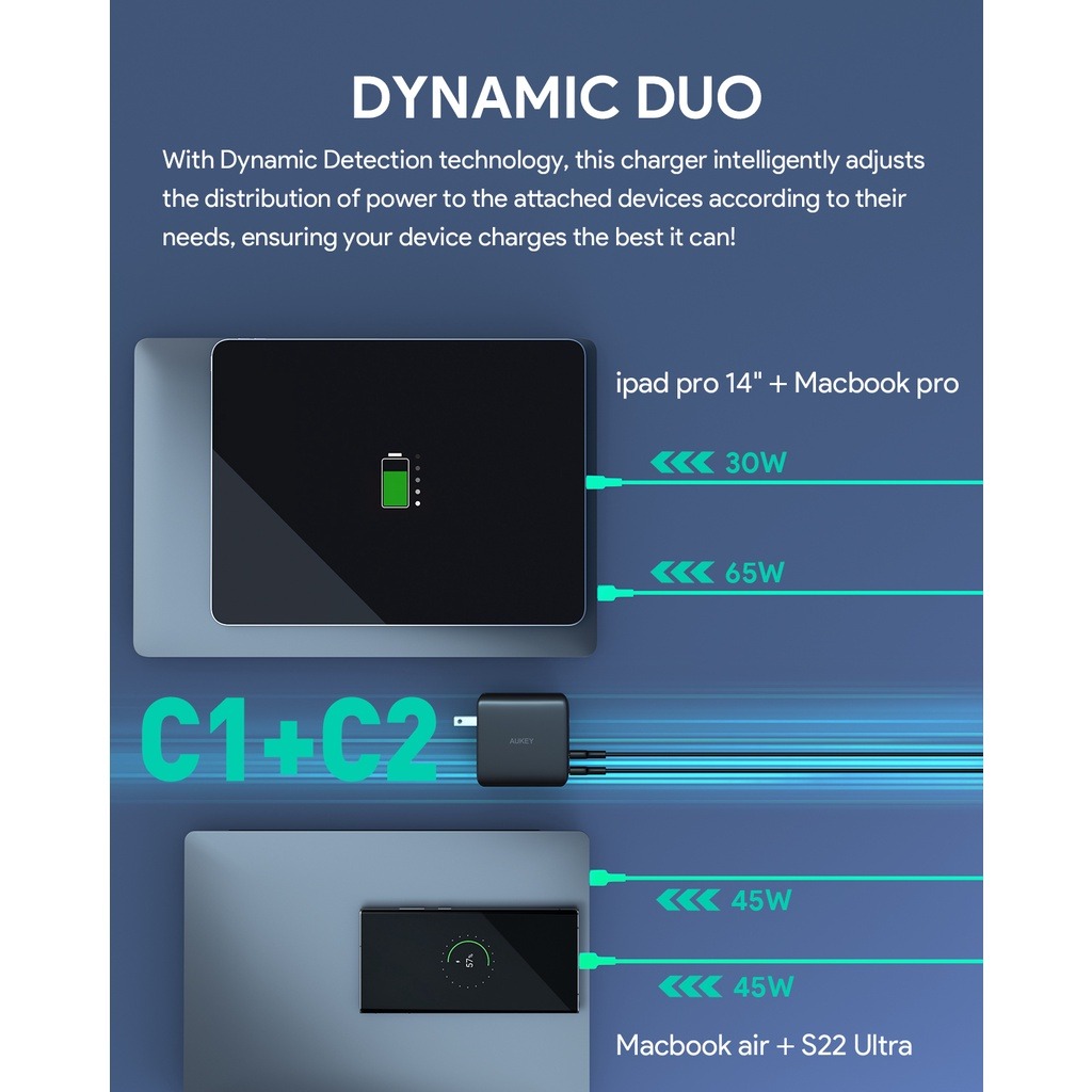 Aukey PA-B7S Củ sạc siêu nhanh máy tính/ điện thoại 4 cổng 100W Omnia™ GaNFast công nghệ PD3.0, PPS, QC4+ Aukey PA-B7S Củ sạc siêu nhanh máy tính/ điện thoại 4 cổng 100W Omnia™ GaNFast công nghệ PD3.0, PPS, QC4+ - <ul> <li class="irIKAp">Model : Aukey PA-B7S</li> <li class="irIKAp">Đầu vào: AC 100-240V 50/60Hz 2.5A</li> <li class="irIKAp">Giao thức sạc: USB-C: Apple 2.4A. Samsung 5V 2A. PPS, PD3.0.PD2.0. QC4+, QC4. QC3.0. QC2.0. AFC.FCP, SCP, PE2.0. PE1.1</li> <li class="irIKAp">USB-A : Apple 2.4A. Samsung 5V 2A. QC3.0. QC2.0. AFC, FCP. SCP.PE2.0. PE1.1</li> <li class="irIKAp">Đầu ra sạc 1 thiết bị:</li> </ul> <p style="padding-left: 40px">+ USB-C 1/2/3: 3.3-21V 5A (PPS) / 5V 3A / 9V 3A / 12V 3A /15V 3A / 20V 5A (Tối đa 100W)</p> <p style="padding-left: 40px">+ USB-A: 4.5V 5A / 5V 4.5A (SCP) / 5V 3A / 9V 3A / 12V 3A /20V 3A (Tối đa 60W)</p> <ul> <li>Đầu ra sạc nhiều thiết bị cùng lúc:</li> </ul> <p style="padding-left: 40px">+ USB-C1+USB-C2: 65W+30W hoặc 30W+65W hoặc 45W+45W(Tối đa 95W)</p> <p style="padding-left: 40px">+ USB-C1/2+USB-C3/USB-A: 65W+30W (Tối đa 95W)</p> <p style="padding-left: 40px">+ USB-C3+USB-A: 12W+12W(Tối đa 24W)</p> <p style="padding-left: 40px">+ USB-C1+USB-C2+USB-C3: 45W+30W+20W (Tối đa 95W)</p> <p style="padding-left: 40px">+ USB-C1+USB-C2+USB-A: 45W+30W+22,5W (97,5WMax)</p> <p style="padding-left: 40px">+ USB-C1/2+USB-C3+USB-A: 65W+12W+12W (Tối đa 89W)</p> <p style="padding-left: 40px">+ USB-C1+USB-C2+USB-C3+USB-A:45W+30W+10W+10W (Tối đa 95W)</p> <ul> <li class="irIKAp">Tổng công suất: 100W</li> <li class="irIKAp">Kích thước: 69,8x 69,3 x33mm / 2,75"x2,73"x1,29"</li> <li class="irIKAp">Tọng lượng: 223g / 7,87oz</li> </ul>