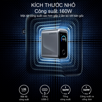 Củ Sạc Nhanh Anker Prime 160W 3 Cổng USB-C – Anker Prime A2687 GaN Chính Hãng Anker Prime A2687