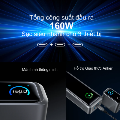 Củ Sạc Nhanh Anker Prime 160W 3 Cổng USB-C – Anker Prime A2687 GaN Chính Hãng Anker Prime A2687