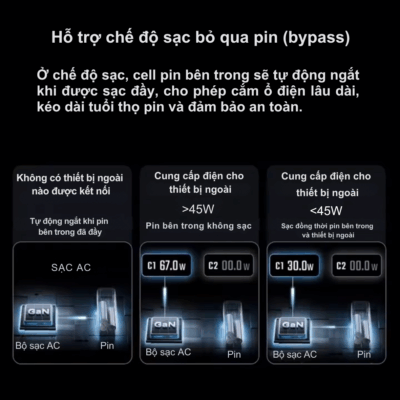 Pin Dự Phòng CukTech 10 Dual-Fusion - BA652U 67W GaN Charger & 90W 9000mAh - Sạc Nhanh, Đa Năng Pin Dự Phòng CukTech 10 Dual-Fusion - BA652U 67W GaN Charger & 90W 9000mAh - Sạc Nhanh, Đa Năng - Đừng bỏ lỡ Pin dự phòng <strong>CukTech 10 Dual-Fusion</strong> - giải pháp năng lượng di động tối ưu dành cho bạn! Thiết bị đột phá này tích hợp bộ sạc GaN 67W và sạc dự phòng 9000mAh mạnh mẽ, mang đến khả năng sạc siêu nhanh và tiện lợi mọi lúc mọi nơi. Với thiết kế nhỏ gọn, <strong>CukTech 10 Dual-Fusion</strong> là người bạn đồng hành lý tưởng cho mọi chuyến đi, đảm bảo các thiết bị của bạn luôn đầy năng lượng. Trải nghiệm sự kết hợp hoàn hảo giữa công nghệ sạc tiên tiến và dung lượng pin ấn tượng, giúp bạn luôn kết nối và làm việc hiệu quả.