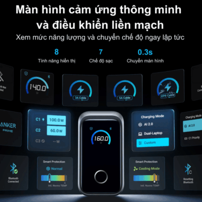 Củ sạc Anker Prime A2687 (160W, 3 Cổng, Màn hình thông minh) – Sạc nhanh đỉnh cao Củ sạc Anker Prime A2687 (160W, 3 Cổng, Màn hình thông minh) – Sạc nhanh đỉnh cao - Trải nghiệm công nghệ sạc thế hệ mới với Củ sạc <strong>Anker Prime</strong> A2687 (160W, 3 Cổng, Màn hình thông minh). Với tổng công suất 160W và 3 cổng đầu ra (2 USB-C, 1 USB-A), củ sạc này có thể sạc siêu nhanh cho laptop, điện thoại và máy tính bảng của bạn đồng thời. Màn hình thông minh tích hợp hiển thị trạng thái sạc theo thời gian thực, giúp bạn dễ dàng quản lý năng lượng. Thiết kế nhỏ gọn, sử dụng công nghệ GaN tiên tiến và tính năng an toàn vượt trội, <strong>Anker Prime</strong> A2687 là giải pháp sạc tối ưu cho mọi nhu cầu. Nâng tầm trải nghiệm sạc của bạn với <strong>Anker Prime</strong>!
