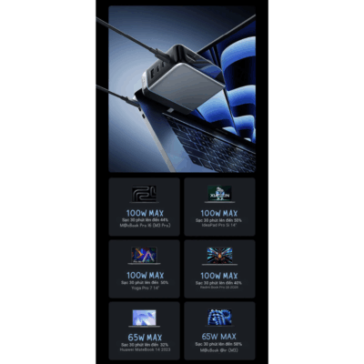 Củ Sạc Nhanh CukTech 10 Ultra GaN 120W Super Charger (AD1204U) Củ Sạc Nhanh CukTech 10 Ultra GaN 120W Super Charger (AD1204U) - <strong>CukTech 10 Ultra GaN 120W Super Charger</strong> là củ sạc nhanh đỉnh cao, kết hợp công nghệ GaN tiên tiến và công suất 120W mạnh mẽ trong một thiết kế cực kỳ nhỏ gọn. Với nhiều cổng sạc thông minh (thường là USB-C và USB-A), <strong>CukTech 10 Ultra GaN 120W Super Charger</strong> có khả năng sạc siêu tốc cho laptop, máy tính bảng, điện thoại và các thiết bị khác đồng thời. Công nghệ GaN giúp củ sạc hoạt động mát mẻ, hiệu quả và bền bỉ. Đây là giải pháp năng lượng tối ưu cho mọi người dùng công nghệ, từ dân văn phòng đến game thủ, cần một củ sạc mạnh mẽ và tiện lợi. Trải nghiệm tương lai của sạc nhanh với <strong>CukTech 10 Ultra GaN 120W Super Charger.</strong>