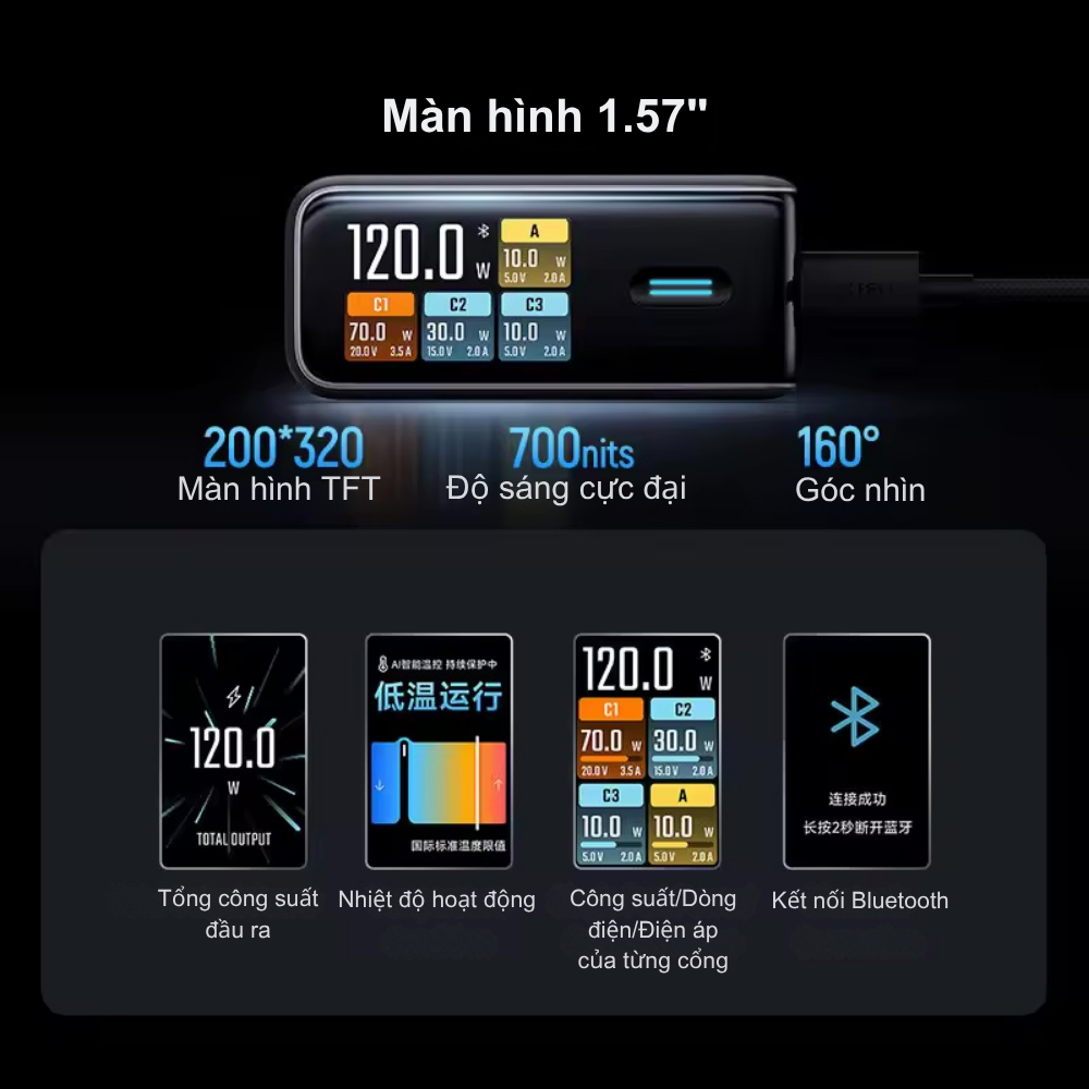 Củ Sạc Nhanh CukTech 10 Ultra GaN 120W Super Charger (AD1204U) Củ Sạc Nhanh CukTech 10 Ultra GaN 120W Super Charger (AD1204U) - Hình ảnh 3