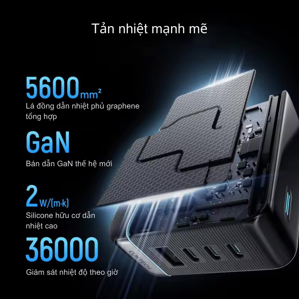 Củ Sạc Nhanh CukTech 10 Ultra GaN 120W Super Charger (AD1204U) Củ Sạc Nhanh CukTech 10 Ultra GaN 120W Super Charger (AD1204U) - Hình ảnh 5