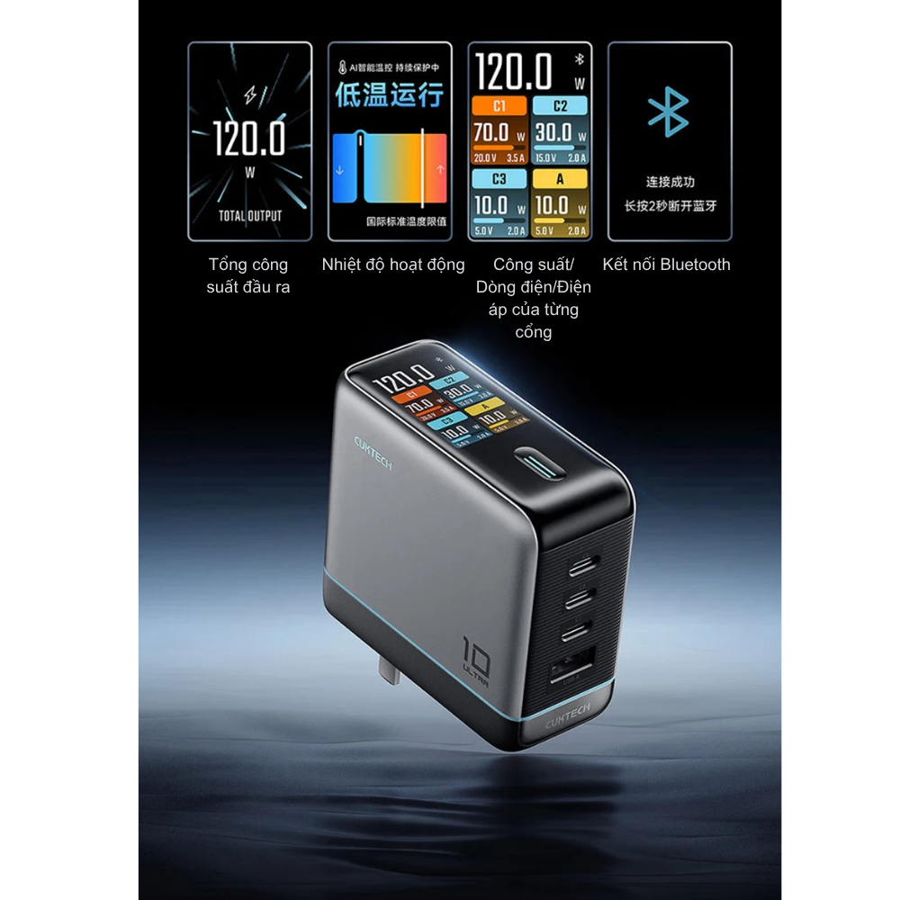 Củ Sạc Nhanh CukTech 10 Ultra GaN 120W Super Charger (AD1204U) Củ Sạc Nhanh CukTech 10 Ultra GaN 120W Super Charger (AD1204U) - Hình ảnh 6