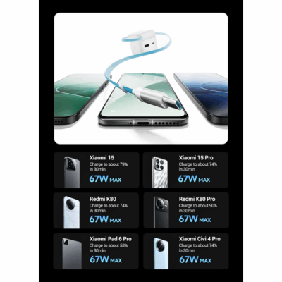 Củ Sạc Nhanh CukTech 67W GaN Charger (AD653W) Củ Sạc Nhanh CukTech 67W GaN Charger (AD653W) - <strong>CukTech 67W GaN Charger</strong> là củ sạc nhanh đa năng sử dụng công nghệ GaN tiên tiến, mang đến công suất sạc lên đến 67W trong một thiết kế nhỏ gọn. Với nhiều cổng sạc (thường là USB-A và Type C), <strong>CukTech 67W GaN Charger</strong> có thể nạp năng lượng hiệu quả cho smartphone, máy tính bảng và cả laptop. Công nghệ GaN giúp giảm kích thước và nhiệt độ hoạt động, đảm bảo hiệu suất sạc tối ưu và an toàn. Đây là lựa chọn lý tưởng cho những ai cần một củ sạc mạnh mẽ, tiện lợi cho mọi nhu cầu di chuyển và sử dụng hàng ngày. Trải nghiệm tốc độ sạc vượt trội với <strong>CukTech 67W GaN Charger</strong>!