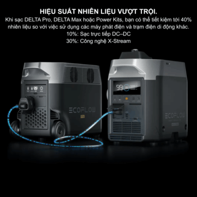 Máy phát điện thông minh EcoFlow Smart Generator (Dual Fuel) – Nguồn dự phòng kép đáng tin cậy Máy phát điện thông minh EcoFlow Smart Generator (Dual Fuel) – Nguồn dự phòng kép đáng tin cậy - Đừng bao giờ lo lắng về việc hết điện nữa với <strong>Máy phát điện thông minh EcoFlow Smart Generator (Dual Fuel)</strong>. Thiết bị đột phá này cung cấp nguồn điện dự phòng mạnh mẽ, có thể hoạt động bằng cả xăng và LPG (gas), mang lại sự linh hoạt và an tâm tối đa. Được thiết kế để tích hợp liền mạch với các trạm phát điện di động EcoFlow, <strong>EcoFlow Smart Generator</strong> không chỉ sạc pin hiệu quả mà còn hoạt động như một nguồn điện AC độc lập. Hoàn hảo cho các tình huống khẩn cấp, cắm trại dài ngày, hoặc làm việc ngoài trời, đảm bảo bạn luôn có điện khi cần.