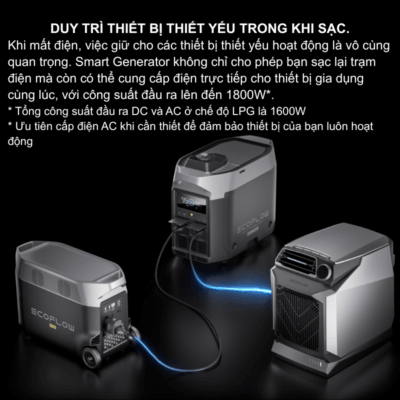 Máy phát điện thông minh EcoFlow Smart Generator (Dual Fuel) – Nguồn dự phòng kép đáng tin cậy Máy phát điện thông minh EcoFlow Smart Generator (Dual Fuel) – Nguồn dự phòng kép đáng tin cậy - Đừng bao giờ lo lắng về việc hết điện nữa với <strong>Máy phát điện thông minh EcoFlow Smart Generator (Dual Fuel)</strong>. Thiết bị đột phá này cung cấp nguồn điện dự phòng mạnh mẽ, có thể hoạt động bằng cả xăng và LPG (gas), mang lại sự linh hoạt và an tâm tối đa. Được thiết kế để tích hợp liền mạch với các trạm phát điện di động EcoFlow, <strong>EcoFlow Smart Generator</strong> không chỉ sạc pin hiệu quả mà còn hoạt động như một nguồn điện AC độc lập. Hoàn hảo cho các tình huống khẩn cấp, cắm trại dài ngày, hoặc làm việc ngoài trời, đảm bảo bạn luôn có điện khi cần.