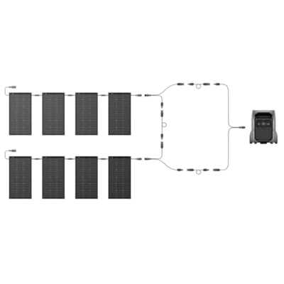 Tấm pin năng lượng mặt trời EcoFlow 125W – Hiệu Suất Vượt Trội Cho Năng Lượng Xanh Tấm pin năng lượng mặt trời EcoFlow 125W – Hiệu Suất Vượt Trội Cho Năng Lượng Xanh - Tận hưởng nguồn năng lượng sạch và bền vững mọi lúc mọi nơi với <strong>tấm pin năng lượng mặt trời EcoFlow 125W</strong>. Được thiết kế để tối ưu hiệu suất chuyển đổi năng lượng mặt trời, tấm pin này là giải pháp lý tưởng cho các chuyến đi dã ngoại, cắm trại, hoặc sử dụng khẩn cấp tại nhà. Với khả năng gập gọn tiện lợi và trọng lượng nhẹ, <strong>tấm pin năng lượng mặt trời EcoFlow</strong> dễ dàng mang theo và lắp đặt. Tích hợp công nghệ tiên tiến, sản phẩm đảm bảo cung cấp điện ổn định, giúp bạn sạc đầy các trạm điện di động EcoFlow và các thiết bị khác một cách hiệu quả. Đầu tư vào <strong>tấm pin năng lượng mặt trời EcoFlow 125W</strong> là bạn đang đầu tư vào sự tiện lợi và độc lập năng lượng.