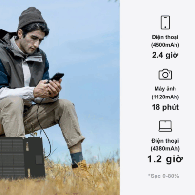 Tấm pin năng lượng mặt trời EcoFlow 45W – Siêu Nhỏ Gọn, Sạc Nhanh Mọi Lúc Mọi Nơi Tấm pin năng lượng mặt trời EcoFlow 45W – Siêu Nhỏ Gọn, Sạc Nhanh Mọi Lúc Mọi Nơi - Tận hưởng nguồn năng lượng di động tối ưu với <strong>Tấm pin năng lượng mặt trời EcoFlow 45W</strong>. Thiết kế siêu nhỏ gọn và trọng lượng nhẹ giúp tấm pin này trở thành lựa chọn hoàn hảo cho những ai tìm kiếm giải pháp sạc tiện lợi khi di chuyển. Dù bạn đang đi bộ đường dài, cắm trại nhẹ nhàng hay cần sạc khẩn cấp, <strong>Tấm pin năng lượng mặt trời EcoFlow</strong> luôn sẵn sàng. Với khả năng gập gọn tiện lợi, dễ dàng bỏ vào ba lô, sản phẩm cung cấp nguồn điện sạch thông qua công nghệ tế bào đơn tinh thể hiệu quả. Đảm bảo sạc nhanh các thiết bị di động và bổ sung năng lượng cho các trạm điện EcoFlow nhỏ. Chọn <strong>Tấm pin năng lượng mặt trời EcoFlow 45W</strong> để luôn kết nối.