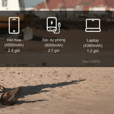 Tấm pin năng lượng mặt trời EcoFlow 60W – Nhỏ Gọn, Tiện Lợi Cho Mọi Hành Trình - Khám phá sự tự do năng lượng với <strong>Tấm pin năng lượng mặt trời EcoFlow 60W</strong>, giải pháp lý tưởng cho các nhu cầu năng lượng di động cơ bản. Với thiết kế siêu nhỏ gọn và trọng lượng cực nhẹ, tấm pin này là người bạn đồng hành hoàn hảo cho những chuyến đi dã ngoại, cắm trại ngắn ngày hoặc sử dụng khẩn cấp. <strong>Tấm pin năng lượng mặt trời EcoFlow</strong> dễ dàng gập gọn và mang theo, cung cấp nguồn điện sạch mọi lúc mọi nơi. Tích hợp công nghệ tế bào đơn tinh thể, sản phẩm đảm bảo hiệu suất chuyển đổi cao, giúp bạn sạc các trạm điện di động EcoFlow nhỏ hơn và các thiết bị điện tử cá nhân một cách hiệu quả. Chọn <strong>Tấm pin năng lượng mặt trời EcoFlow 60W</strong> để trải nghiệm sự tiện lợi tối đa.